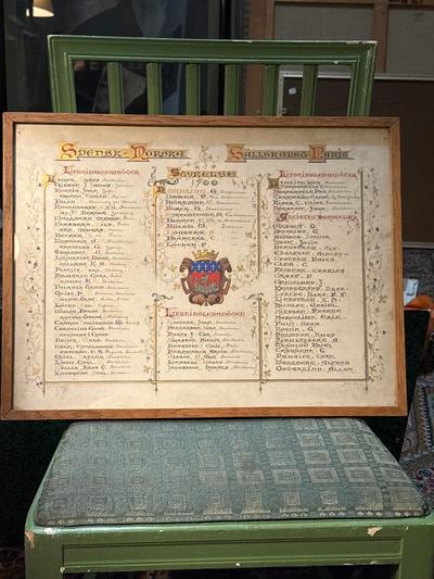 Julia BECK — 2 documents décrivant la liste des membres du cercle Suédois. 1884 et 1900